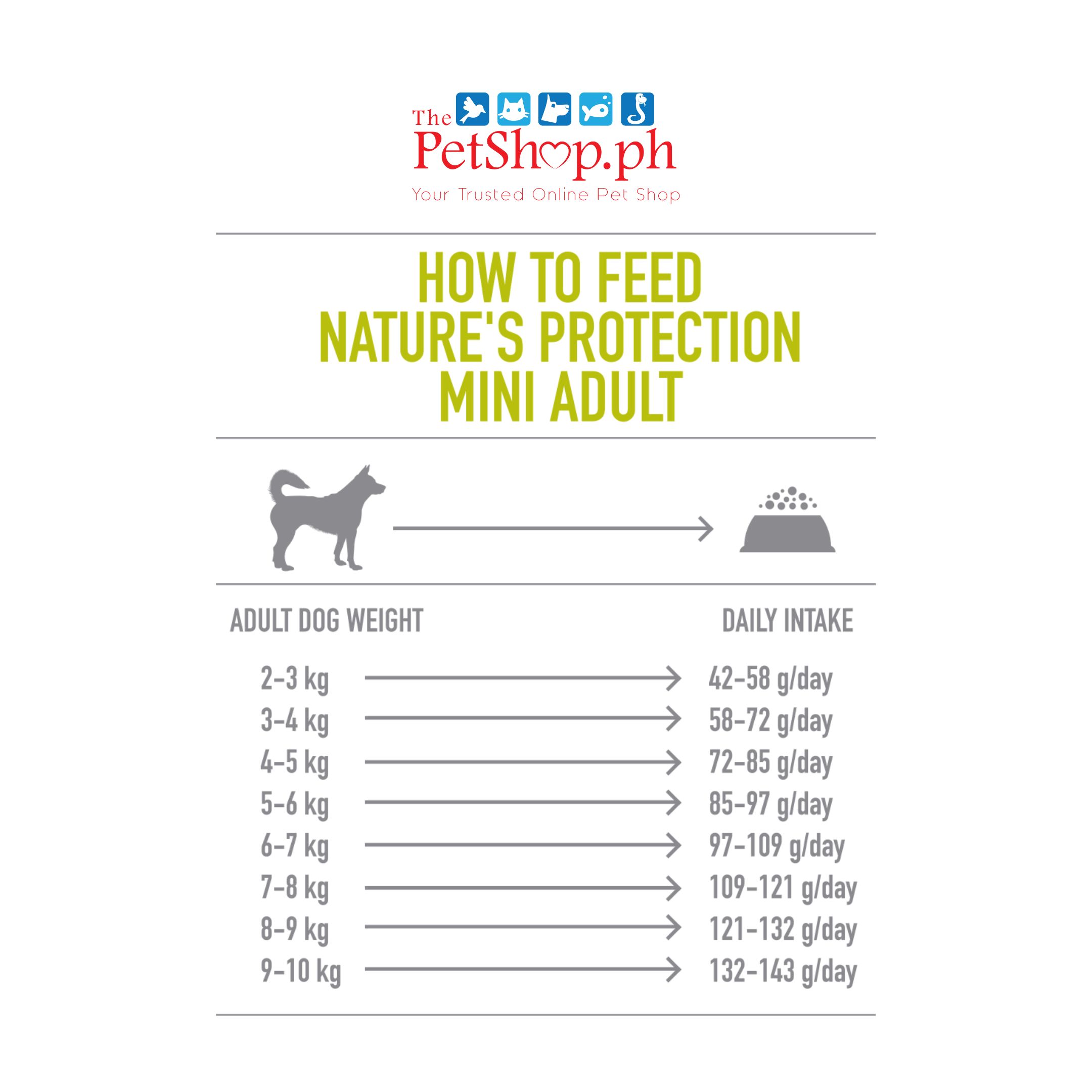 Nature's Protection Mini Adult Poulty Breed 2kg	