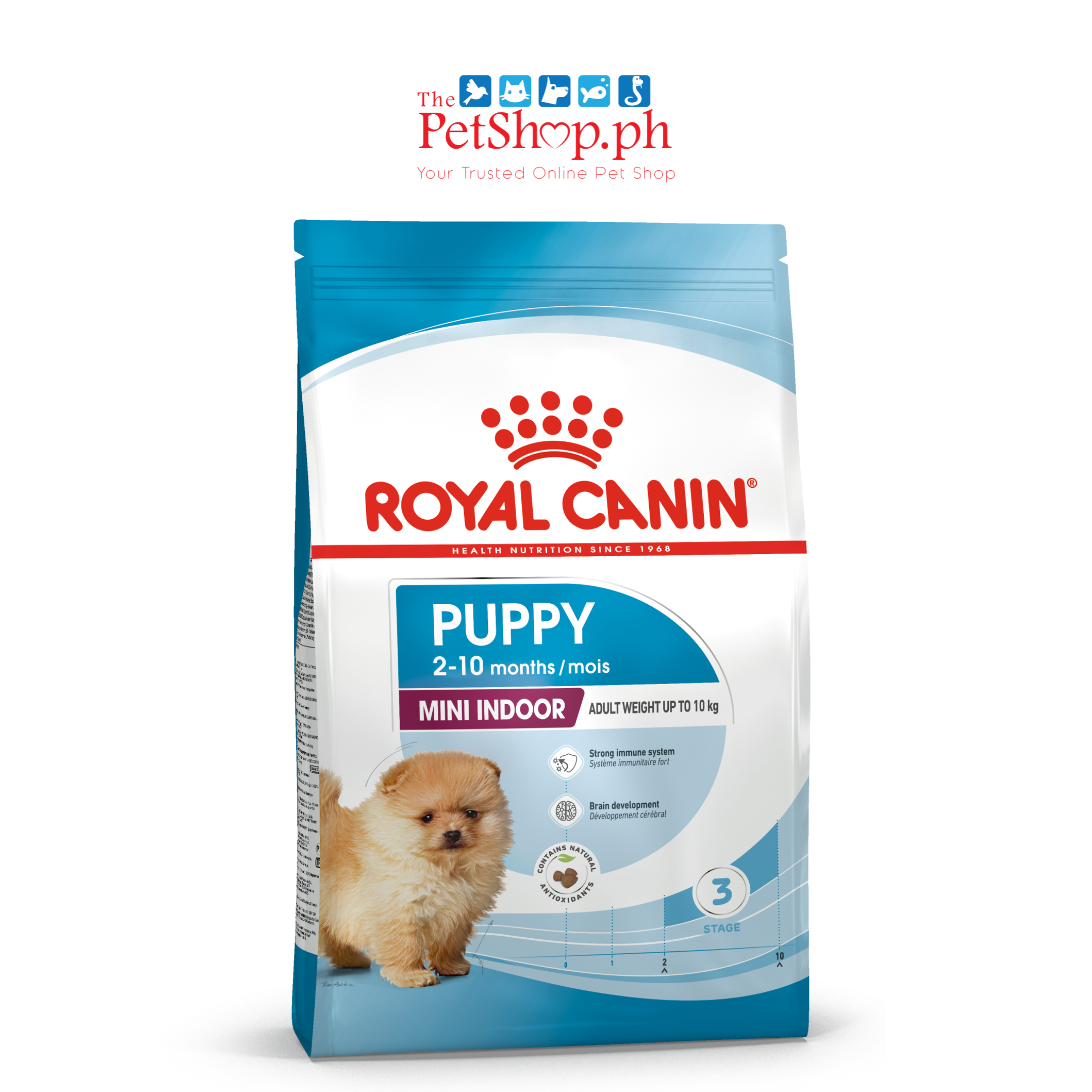 royalcanin